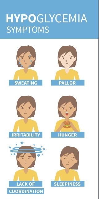 Figure 1. Symptoms of hypoglycemia can range from mild to severe.