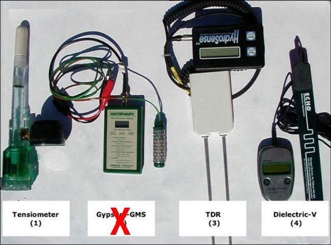 Figure 5. Soil moisture measuring tools currently available for vegetable crops.