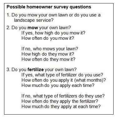 Figure 1. Agents' brainstormed questions.