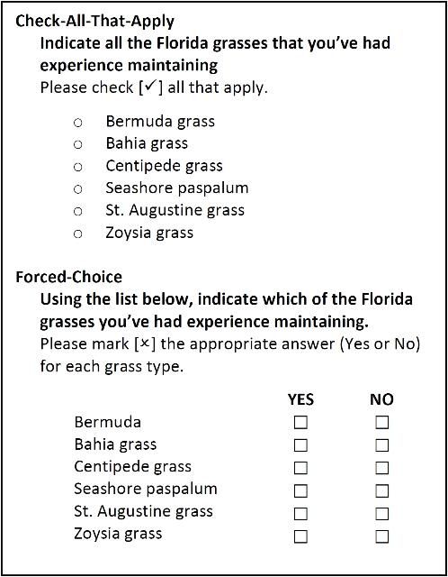 Figure 4. Comparison between forced-choice questions and check-all-that-apply question formats.