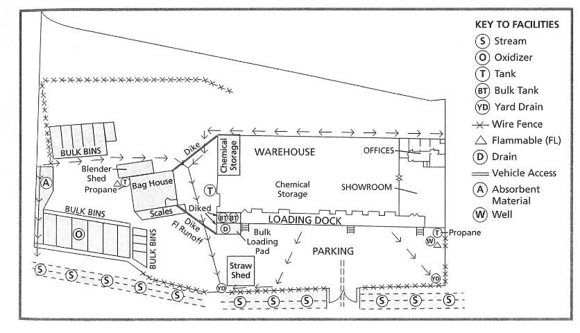 Figure 1. Example of a facility map.