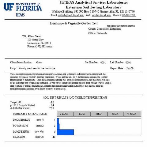 Figure 1. Example of a soil test report from the UF/IFAS Extension Soil Testing Lab.