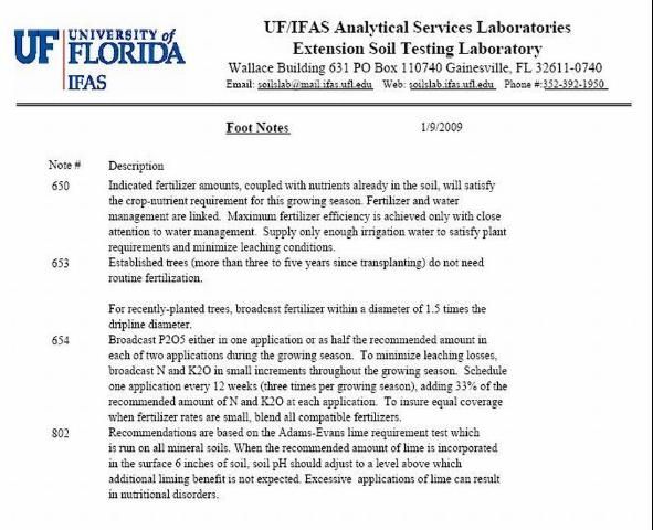 Figure 3. Example of a soil test report from the UF/IFAS Extension Soil Testing Lab.