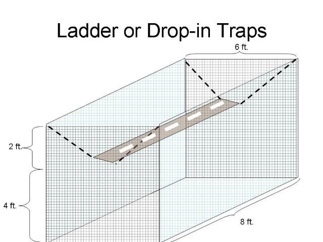 Figure 6. Ladder or Drop-in Traps.