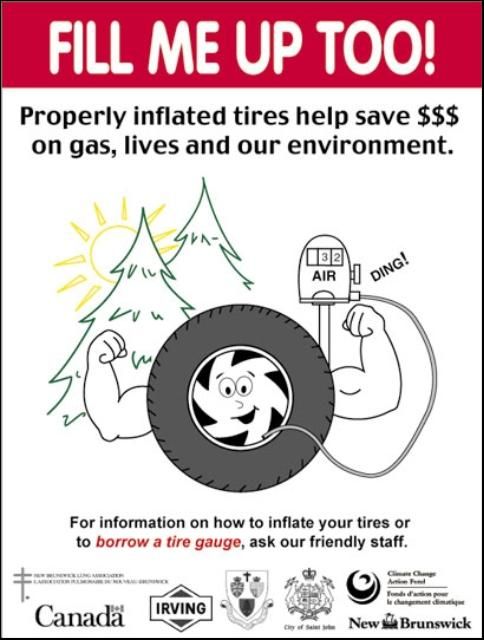 Figure 2. Poster used to remind motorists to properly inflate their tires.