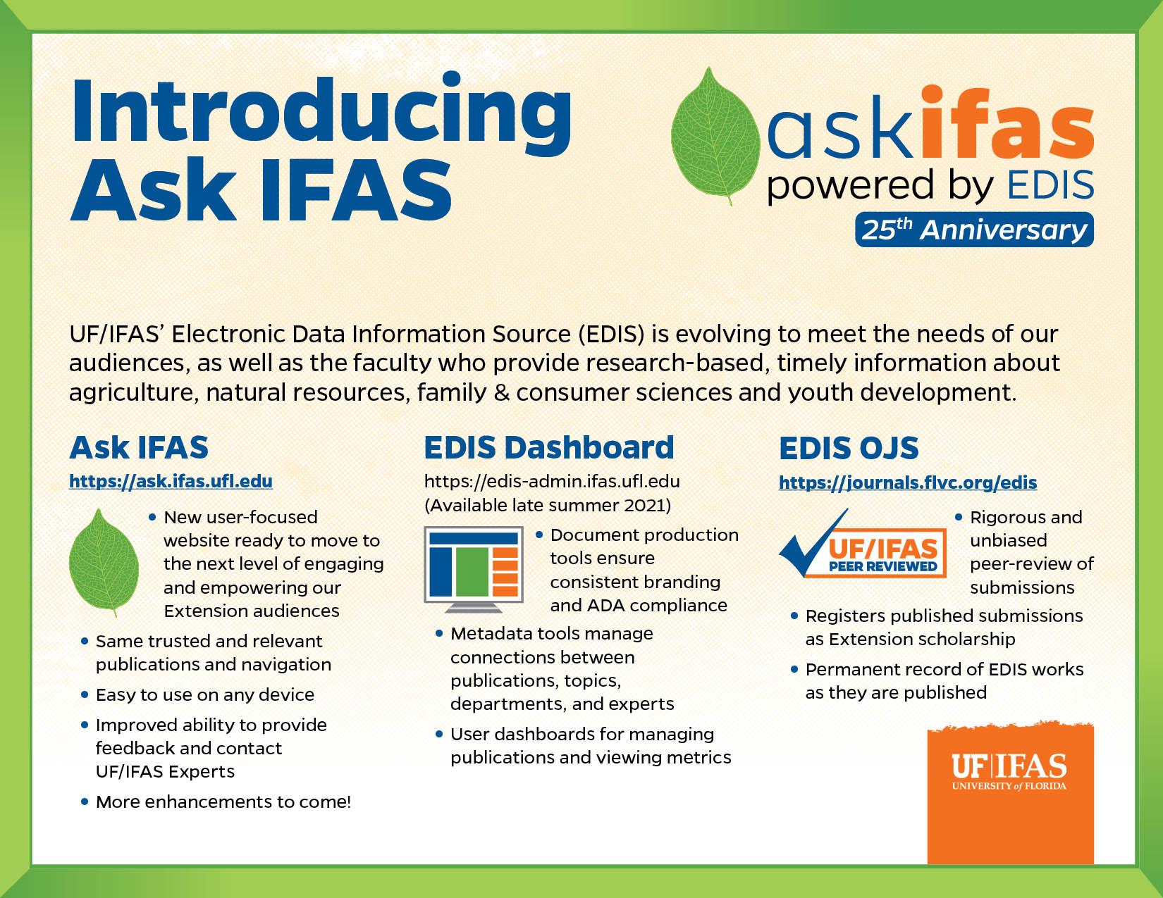 Introducting Ask IFAS