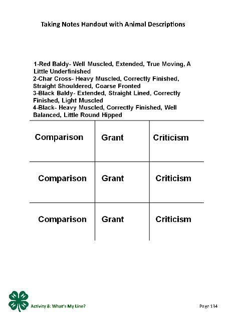 PDF p 134: Taking Notes Handout with Animal Descriptions.
