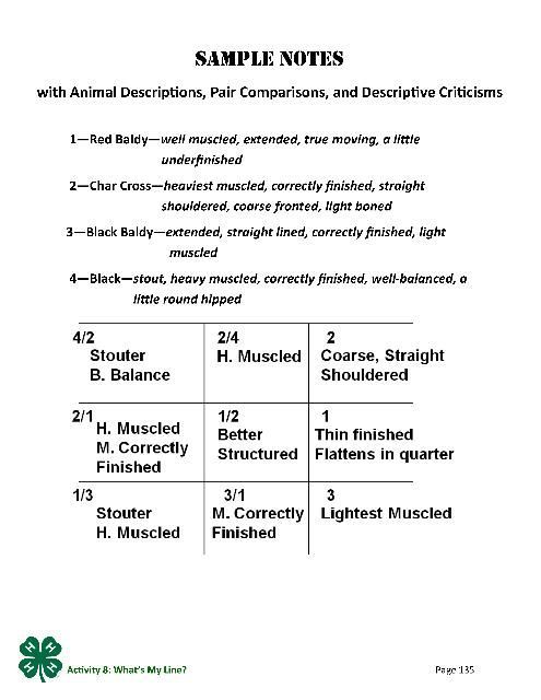 PDF p. 135 Sample Notes.