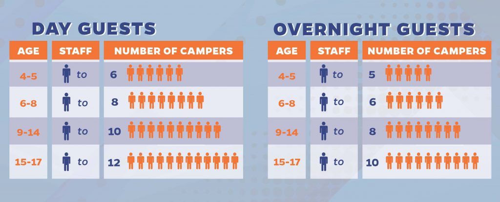 A table with people and an overview

AI-generated content may be incorrect.