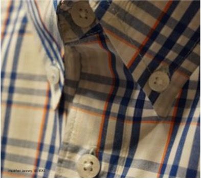 Buttons are included on many garments regardless of the trends or current styles. 