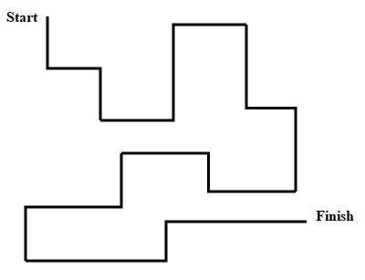 Figure 18 An example of the trail.