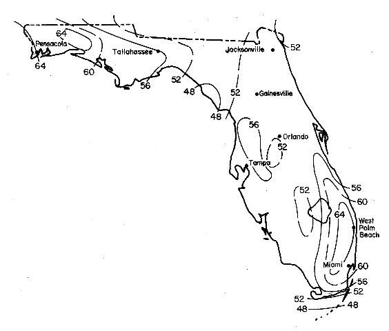 Figure 2. Average yearly rainfall for different areas of Florida.