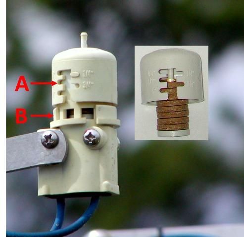 Wired rain shutoff device with expanding disks: (A) Rain threshold set-point slots. (B) Vent ring. The insert shows the expanding hygroscopic disks.