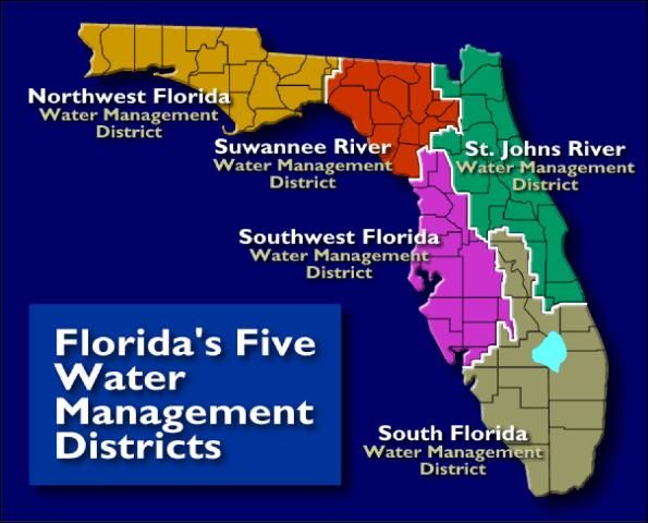 Figure 3. Five major basins of Florida.