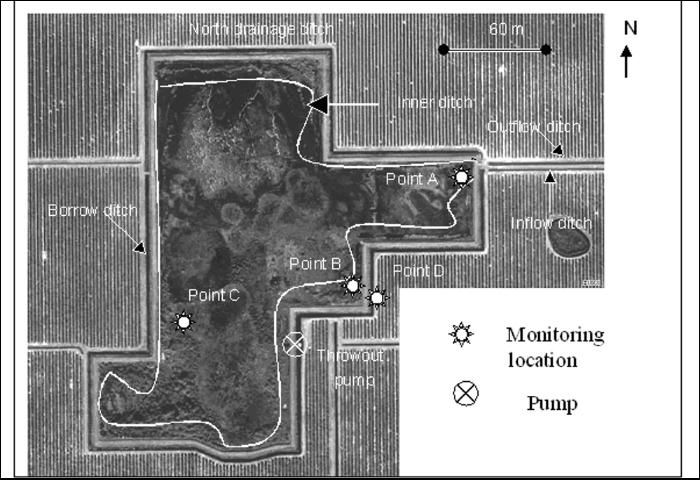 Figure 2. Aerial photo of study area with location of monitoring structures.