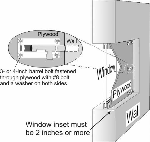 Figure 2. Barrel bolt plywood shutter.