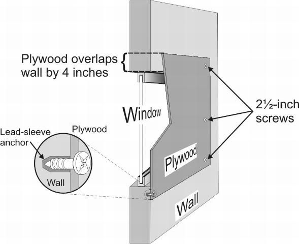 Figure 3. Overlapping plywood shutter.