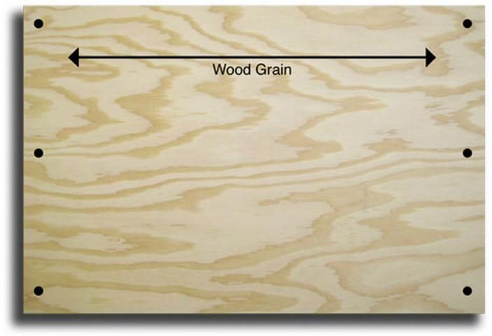 Figure 1. Plywood is strongest in the direction of its wood grain.