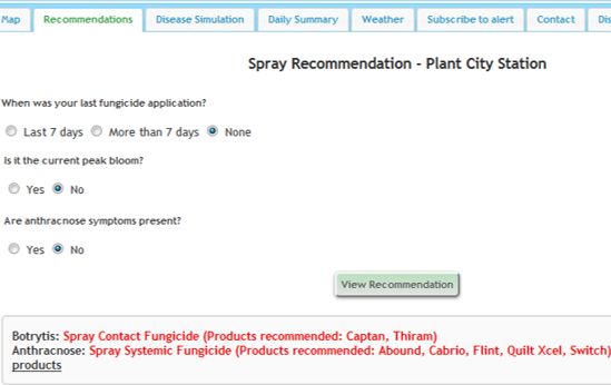 Figure 3. Spray recommendation.