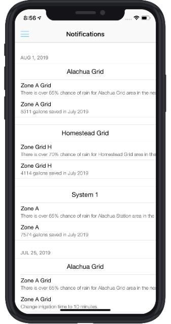Notifications menu grouped by system