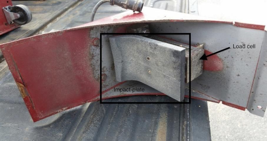 Figure 2. Flat impact-plate sensor taken out of a Case IH AF 6140 combine and turned on its side. Black rectangle indicates the impact plate. The black arrow points to the load cell behind the plate that converts pressure to voltage.