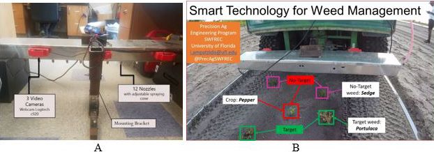 Figure 2. Main components of a smart sprayer developed at UF/IFAS SWFREC. A. Main frame including individual nozzle control (12 nozzles) and three web video cameras. B. The smart sprayer attached to an ATV for field trials.