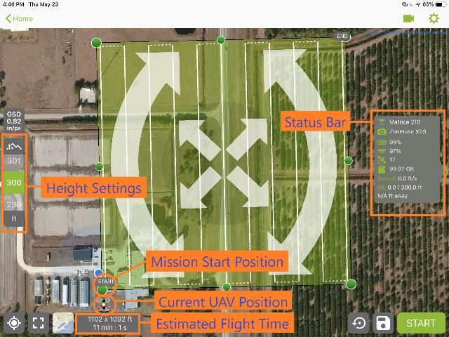 Figure 5. Screenshot of Pix4Dcapture app showing estimated flight time, status bar, mission start position, current UAV position, and height settings.