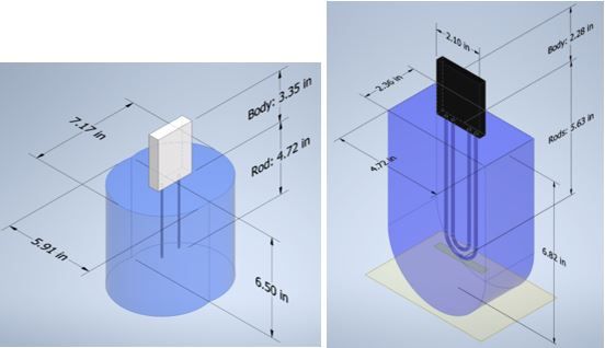 Figure 2. Soil moisture is measured based on the surrounding soil or sensing volume (shaded blue area). Left: Sensing volume of a TLO sensor. Right: Sensing volume of a TDT sensor.