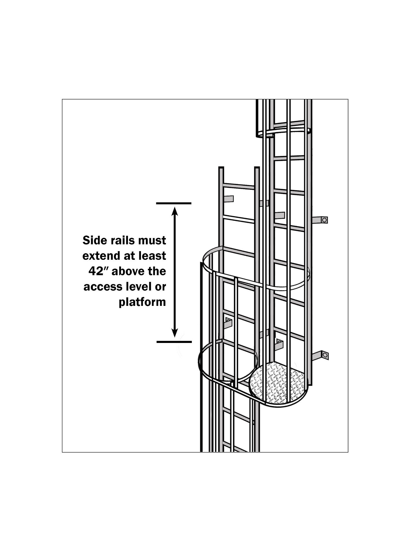 Side-step ladders must provide continuous protection to the climber while stepping onto the adjacent platform or access level. 