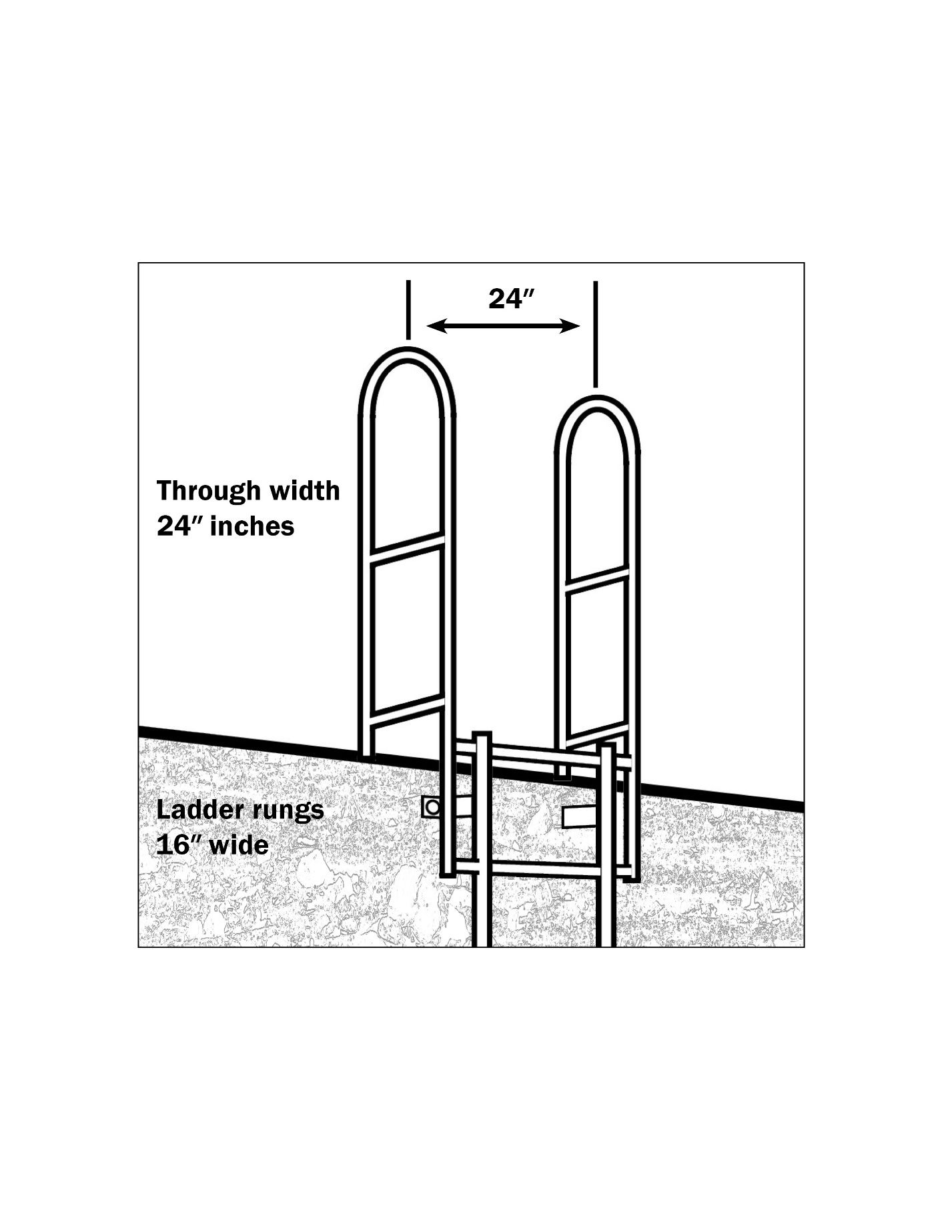 The grab bars at the top of a fixed ladder provide extra width for safer passage to the access level. 