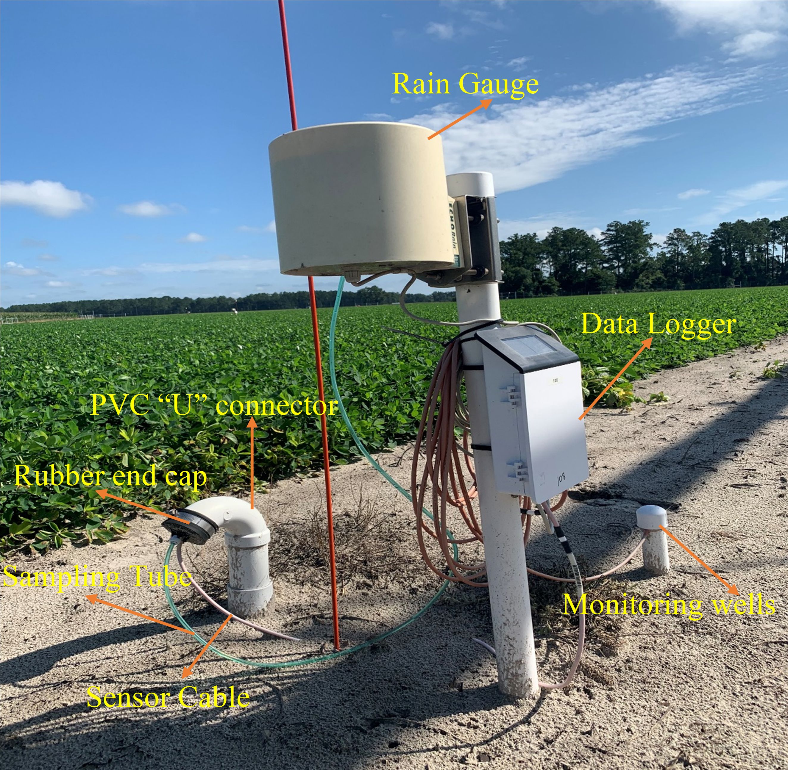 Aboveground components of a drain gauge lysimeter installed on a peanut field at UF/IFAS NFREC—Suwannee Valley in Live Oak, FL. 