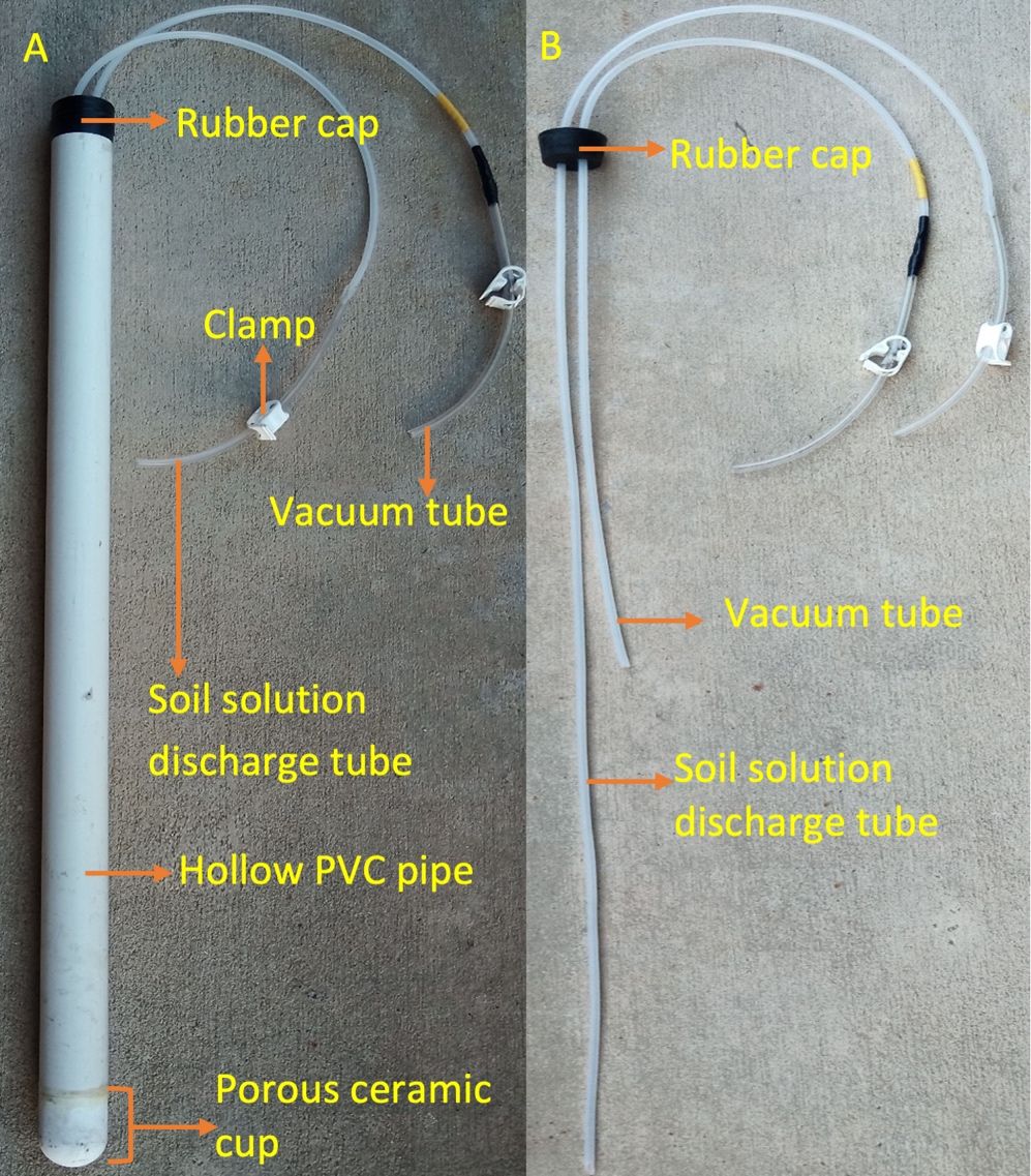 Components of suction cup lysimeter. A) Exterior view of suction cup lysimeter. B) The tubes inside the hollow PVC pipe. 