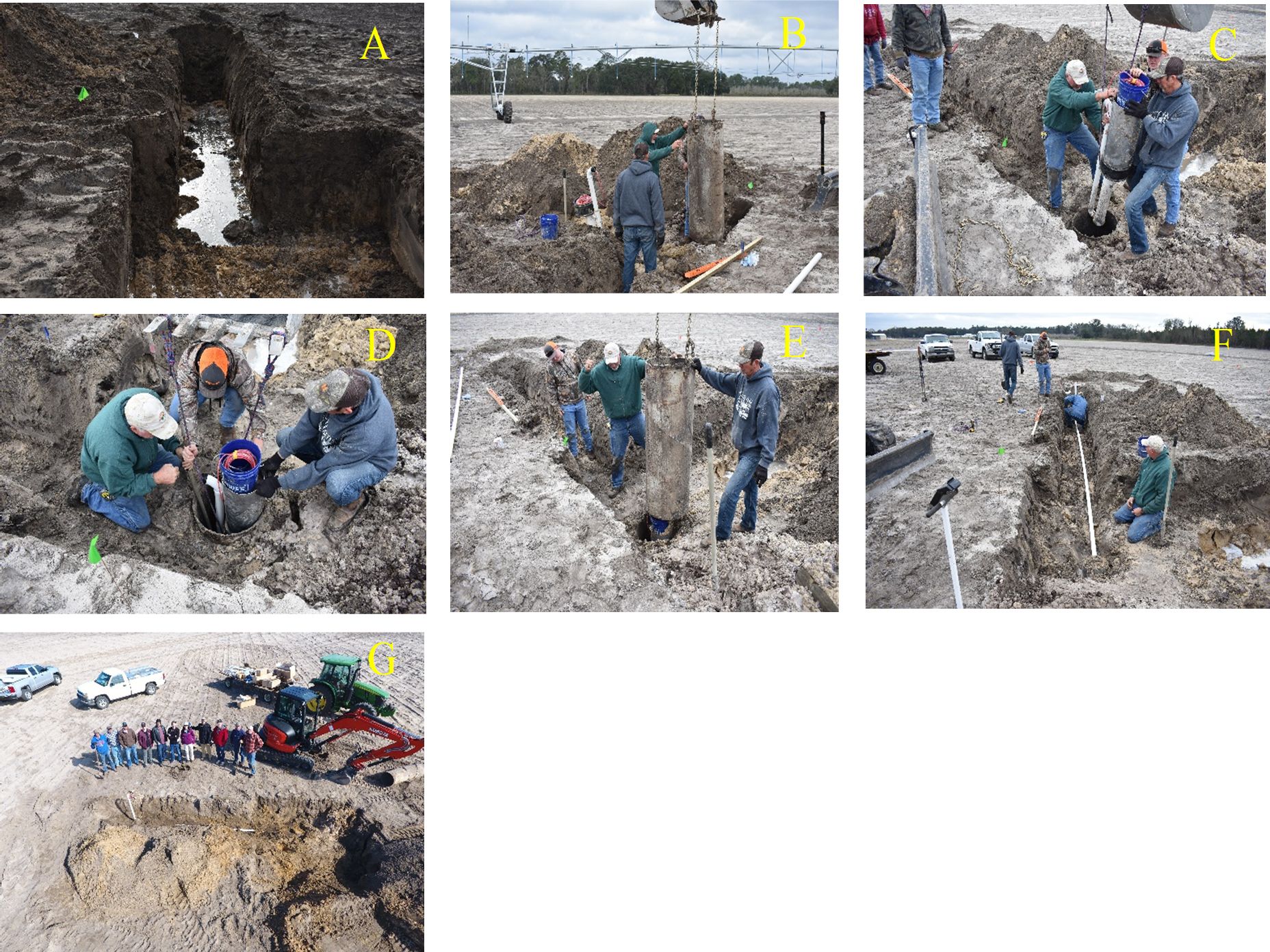 Installation of drainage lysimeter in UF/IFAS NFREC—Suwannee Valley, Live Oak, FL. A) Groundwater table visible. B) Inserting steel pipe to prevent soil from collapsing. C) Installing drainage lysimeter four feet below the soil surface. D) Drainage lysimeter within the steel pipe to keep the soil intact during lysimeter installation. E) Removal of the steel pipe after drainage lysimeter installation. F) Installing the PVC access pipes with the sensor cable and the sampling tube already inserted. G) An aerial view of the drainage lysimeter installation. 