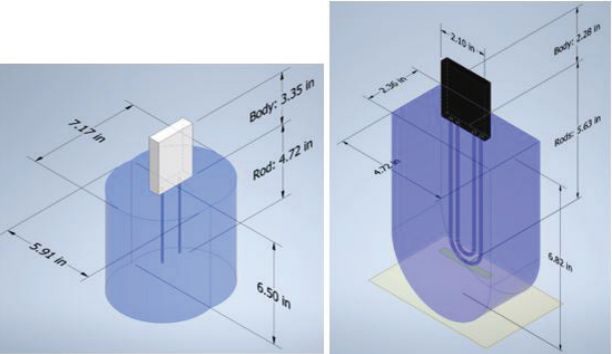 La humedad del suelo es medida basada en el suelo circundante o volumen de detección (área azul sombreada). Izquierda: volumen de detección de un sensor TLO. Derecha: volumen de detección de un sensor TDT. 