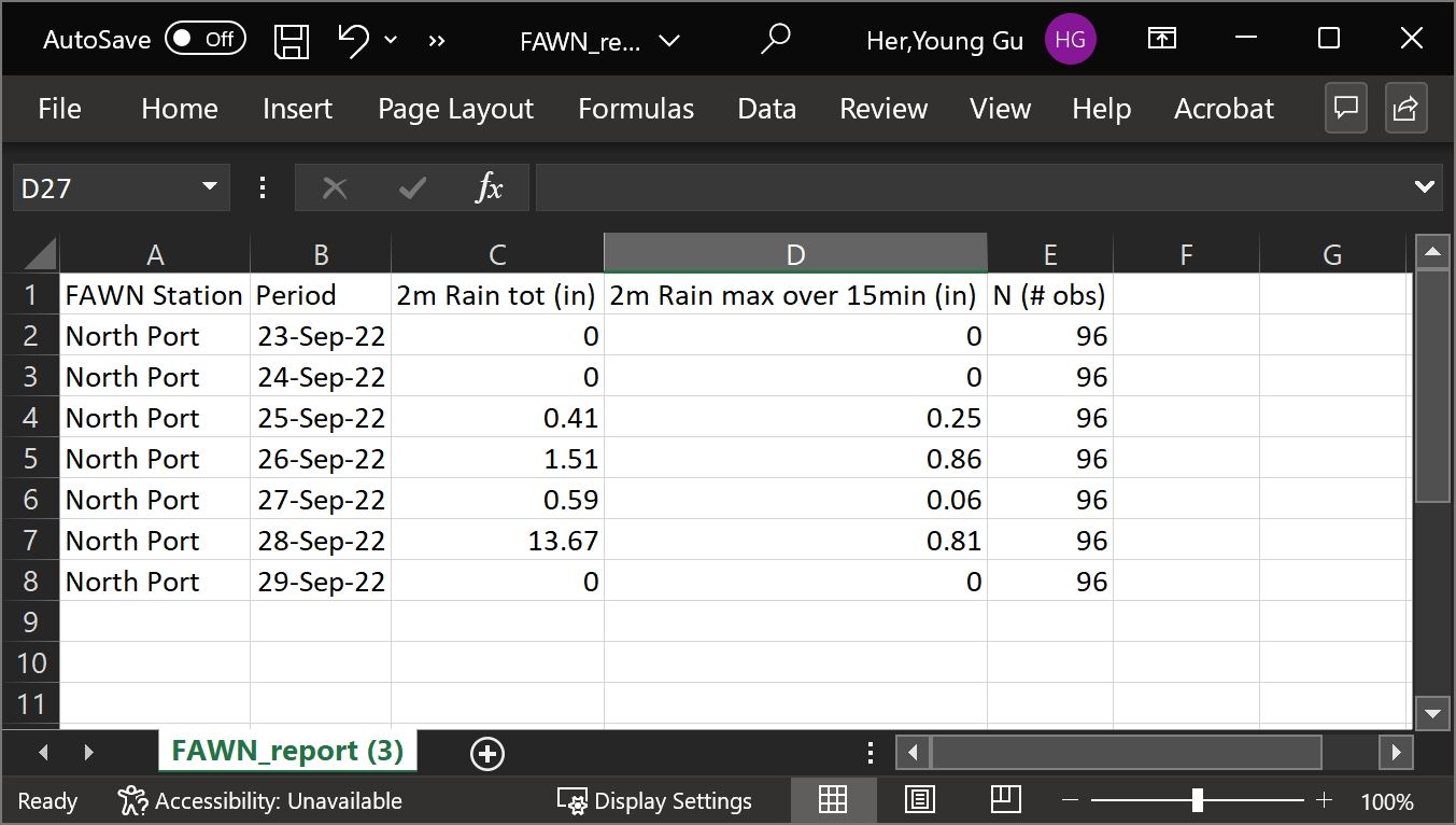 Find the depth record of the rainfall event of interest in the downloaded spreadsheet (Step 2). 