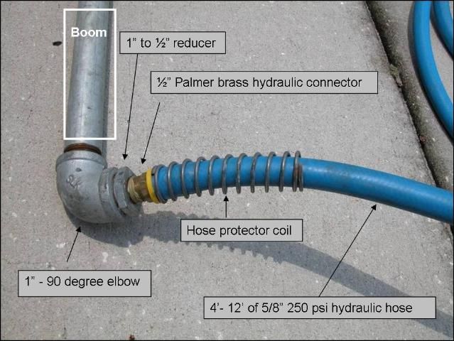 One-inch galvanized boom reduced to 1/2" for attachment of the 5/8" trailing hoses. Trailing hoses can be any length, and we use two sets for our 3-hose setup. We use three 12-foot hoses to cover the bottom acre-foot and one each of 4-, 8-, and 12-foot hoses to treat the total water column. To treat water that is 12 to 16 feet deep, use hoses that are 20 to 24 feet in length.