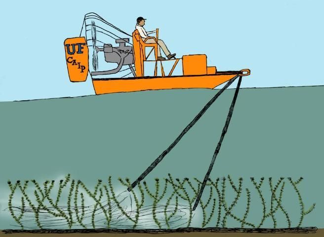 Bottom acre-foot treatment with weighted trailing hoses. This system delivers the herbicide directly into the weed bed for maximum efficiency and lower cost.