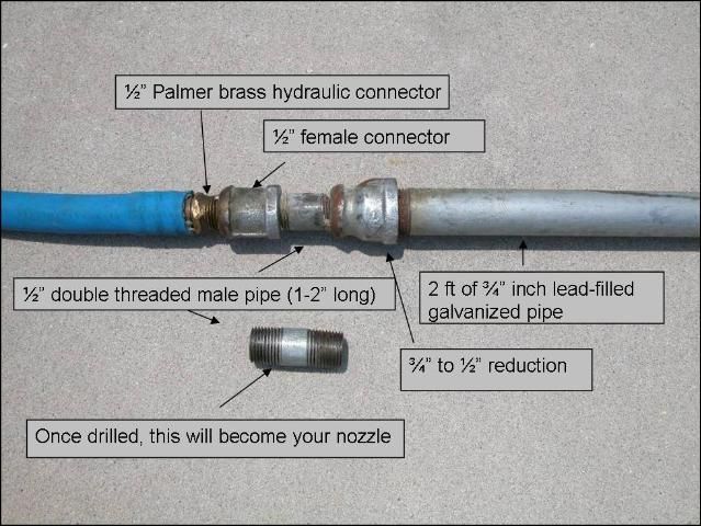 Trailing hose attached to the 3/4" drilled nozzle and followed by 2 feet of 3/4" lead-filled pipe.