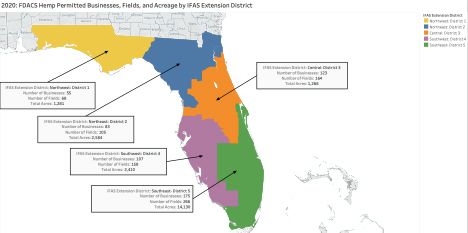 Map of FDACS hemp permitted businesses, fields, and acreage by UF/IFAS Extension district. 