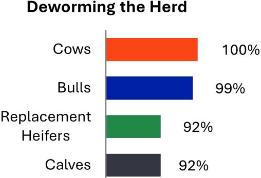 A graph of different colored squares

AI-generated content may be incorrect.