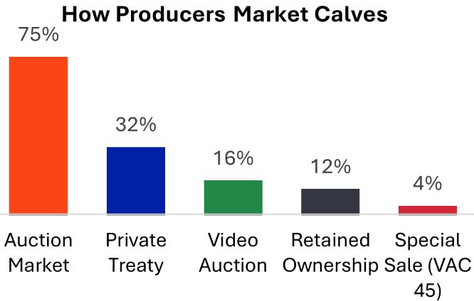 A graph showing a number of sources

AI-generated content may be incorrect.