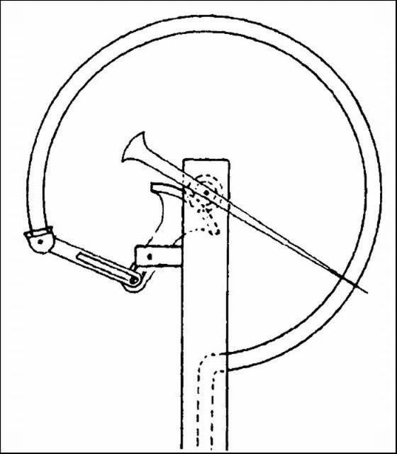 Figure 15. Bourdon tube and mechanical connections to pointer typical for irrigation system pressure gauges.