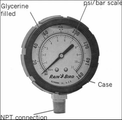 Figure 14. Liquid-filled 0-160 psi pressure gauge.