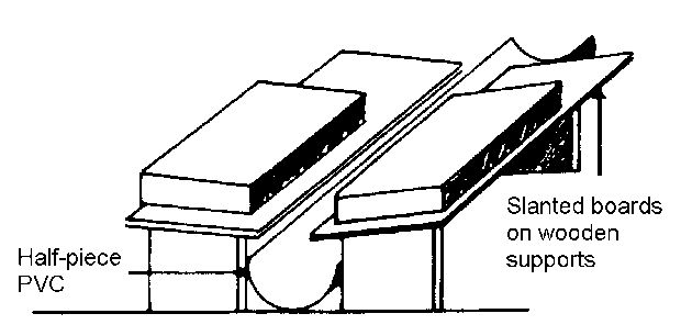 Drawing depicting media placed above floor on raised benches with half-piece of PVC pipe for drainage.