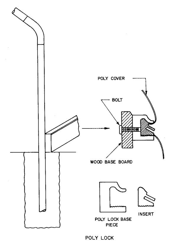 Figure 2. An example of a polylock extrusion system that relies on friction to hold the ploy in place. The schematic shows the frame with attached baseboard on the left, the polylock base and insert in the lower right, and a cross section of the installed assembly in the upper right.
