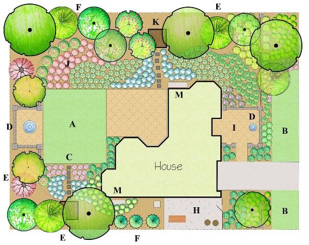 Figure 16. A Florida-Friendly yard includes design elements that are aesthetically pleasing and ecologically sound to create an attractive and environmentally healthy yard.
