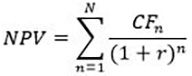 Equation 1. 