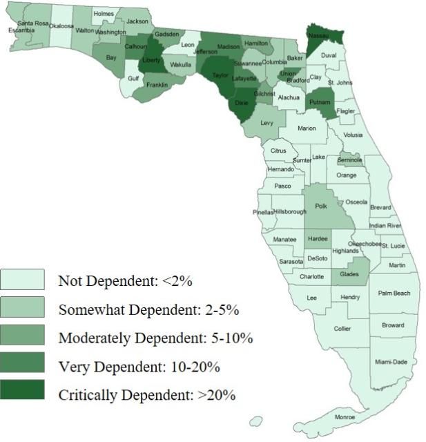 Figure 2. Map of Florida county dependence on the forest industry in terms of employment contributions as share of total county employment.