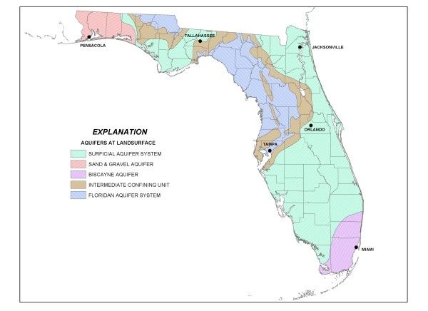 Florida's aquifers.