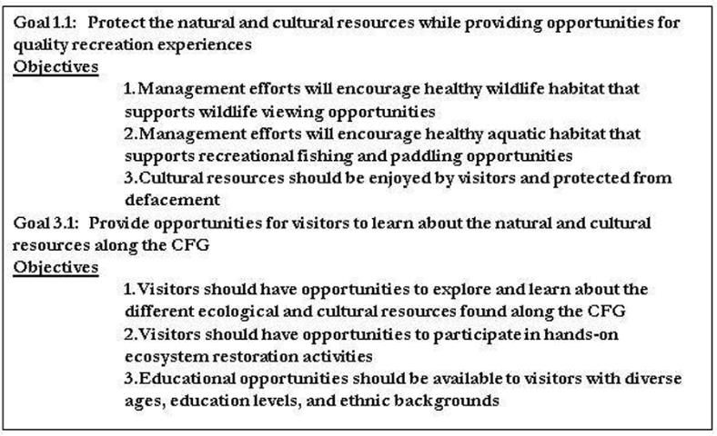 Figure 2. Examples of Ecological and Social Goals and Objectives (Clark and Stein, 2003).